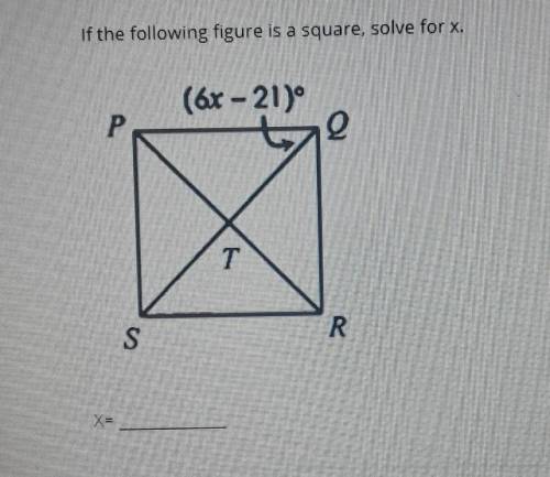 If the following figure is a square, solve for X