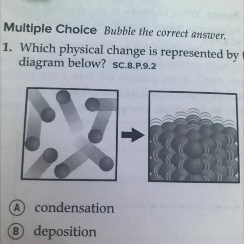 Which physical change is represented by the diagram below?A)condensation B)deposition C)evaporation
