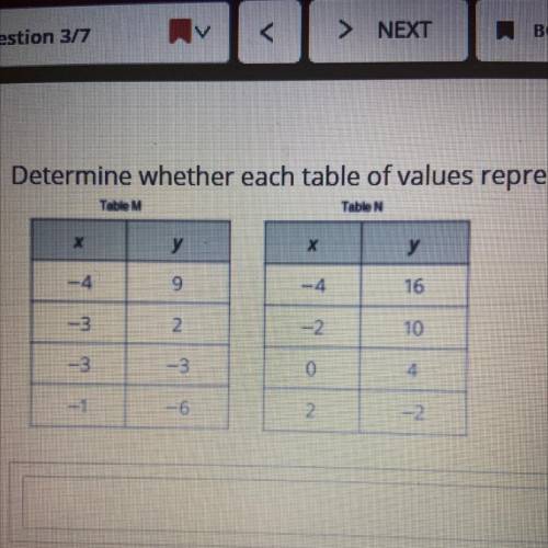 Determine whether each table of values represents a linear function. For those that do not explain