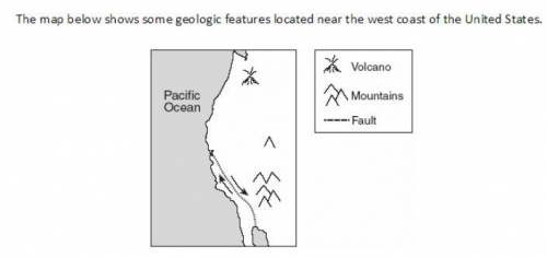 The arrows on either side of the fault represent _____________.

A 
Volcanic eruptions
B 
The rela