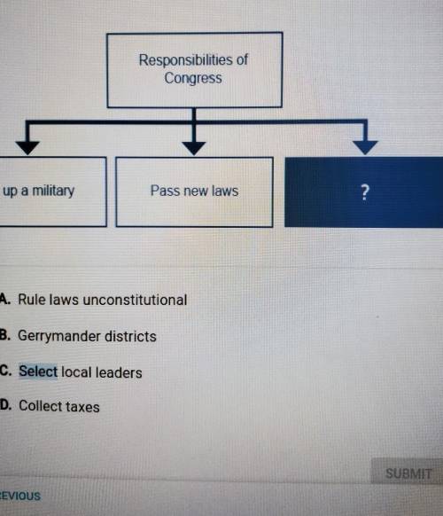 Which phrase best completes the diagram? Responsibilities of Congress Set up a military Pass new la