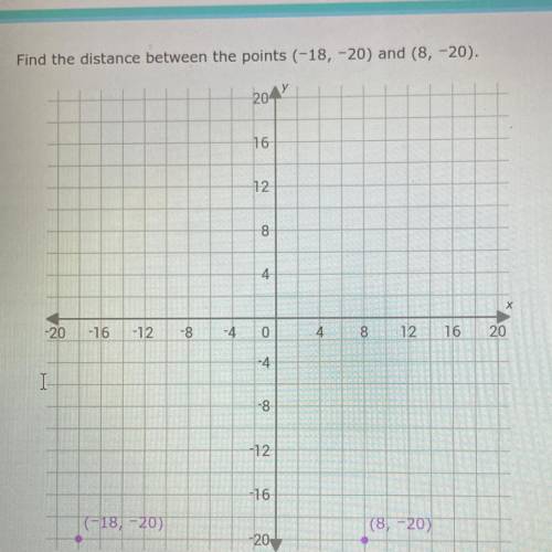 Find the distance between the points (-18, -20) and (8, -20).