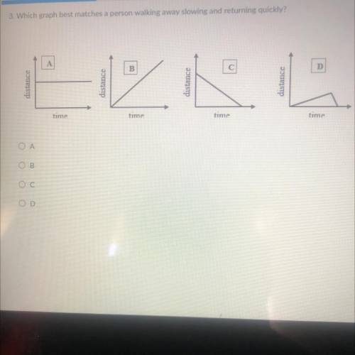 3. Which graph best matches a person walking away slowing and returning quickly!

А
B.
D
distance