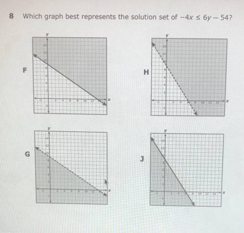 Can someone help me answer this question! Thank u :)
