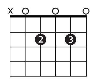 What is the quality of the chord shown above?

Dominant seventh
Major
Minor
Minor seventh
I attach