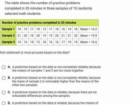 (PLEASE HELP) The table shows the number of practice problems completed in 30 minutes in three samp