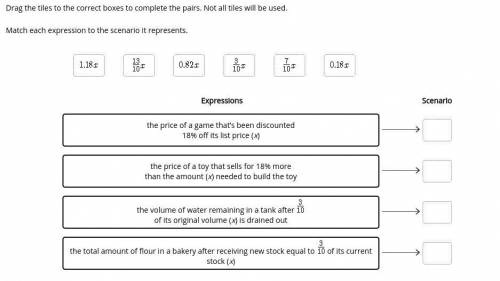 Match each expression to the scenario it represents.

Expressions
Scenario
the price of a game tha