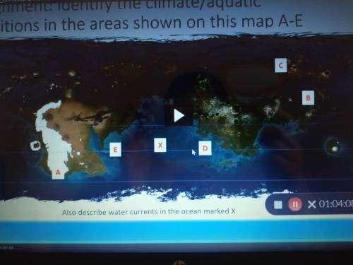 Identify the climatic conditions in these areas from A-E.

Describe the solar radiation - latitude