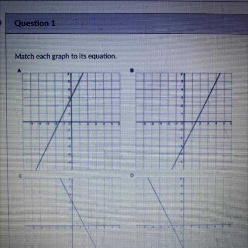 Match each graph to its equation.