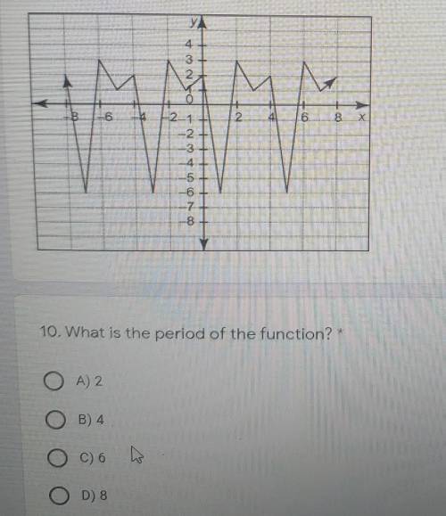 based on the graph given above, what is the period of the function? and find the value of f(26). an