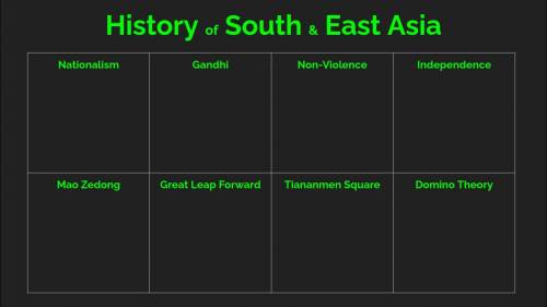 Complete History of South & East Asia Table.

• Be specific. Answers should be brief & i