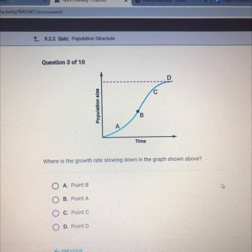 Time

Where is the growth rate slowing down in the graph shown above
O A Point B
OB Point A
C. Poi
