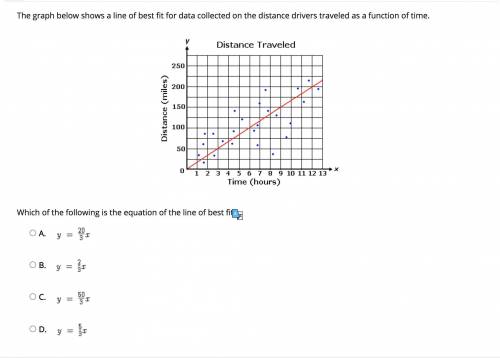 Which of the following is the equation of the line of best fit?