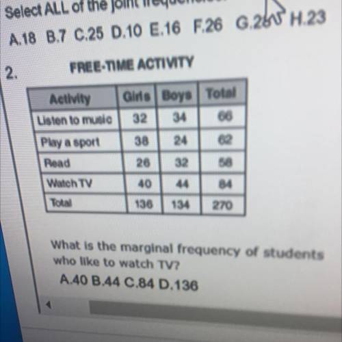 HELP FAST
What is the marginal frequency of students who like to watch tv