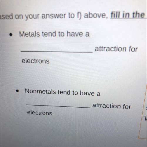 Metals tend to have a_______
attraction for
electrons
Answer plz