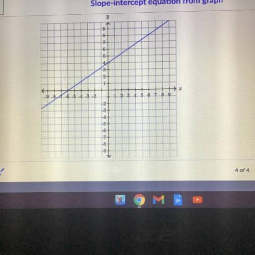 Lation from graph

y
9-
8
6
5
3-
2
1
1
98
-6 -5 4-3
6
8
-2-
-3-
-4-
-5-
-6-
-7
-8