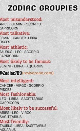 Lol just for ppl who love zodiac signs

btw ima leo so their is a lot of leo things in here this i