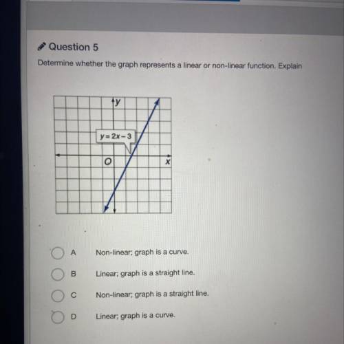 Determine whether the graph represents a linear or non-linear function. Explain

A. Non-linear, gr