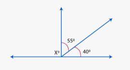 What is X= degrees
look at the picture