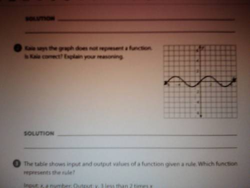 HELP!

Kaia says the graph does not represent a function. Is Kaia correct? Explain your reasoning.