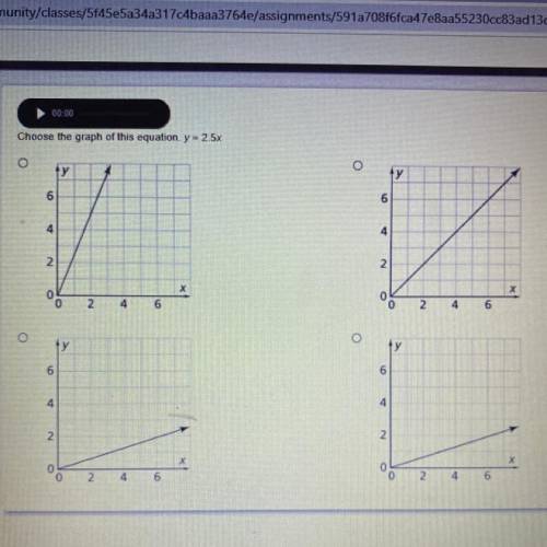 I cannot do graphs to save my life someone help!