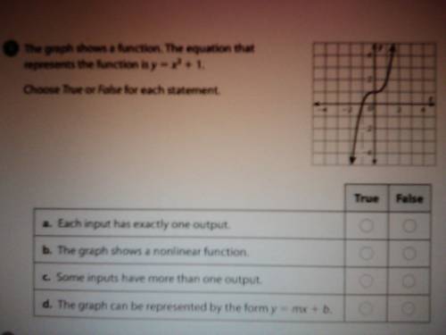 HELP! I WILL GIVE BRAINY!!!

The graph shows a function. The equation that represents the function