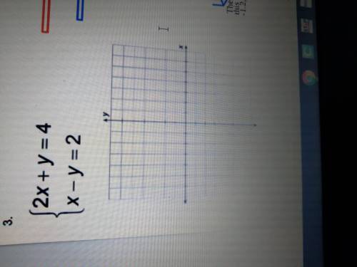 Solve each linear system of equation by graphing