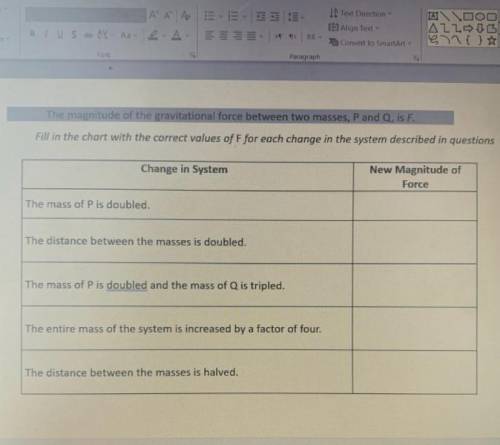 Fill in the chart with the correct values of F for each change in the system described in questions