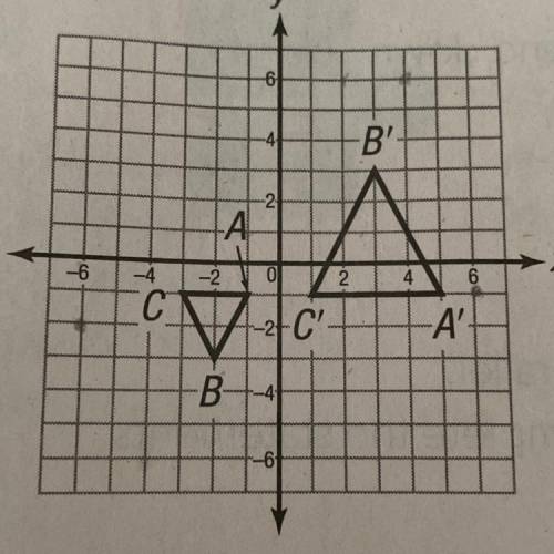Describe a sequence of three transformations of ABC that will produce the image A’ B’ C’.

Please