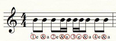Match the correct term to the image.

a. 
syncopation with dotted notes and tied notes
b. 
subdivi
