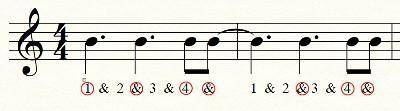 Match the correct term to the image.

a. 
syncopation with dotted notes and tied notes
b. 
subdivi