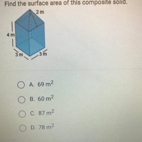 What is the surface area?