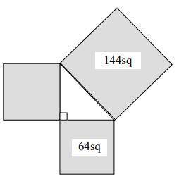 Calculate the Area of the square