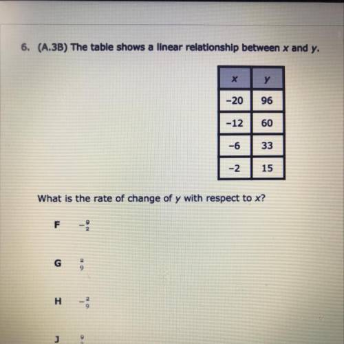 I’d like some help with this problem.
(Multiple choice)