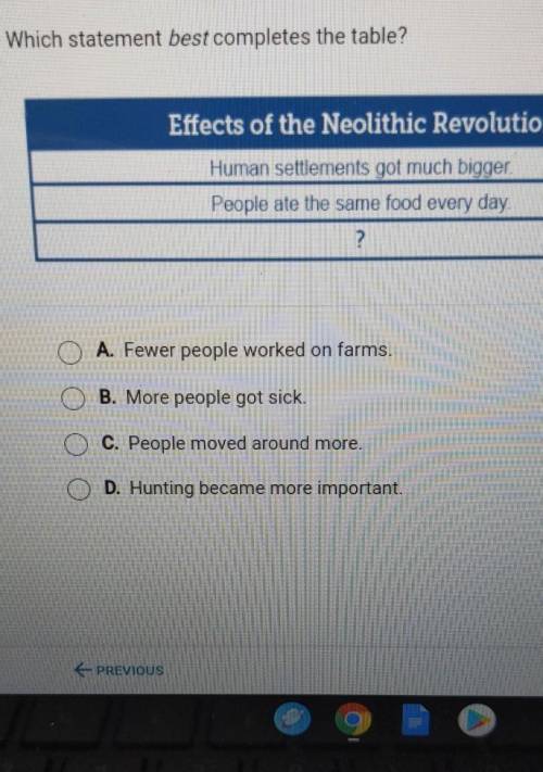 PLZ HELP ASAP....which statement best completes the table effects on the neolothic Revolution human