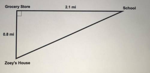 Zoey walked from school to the grocery store, and then to her house. The diagram shows the top view