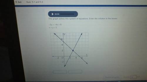 Help, i need help with graphing