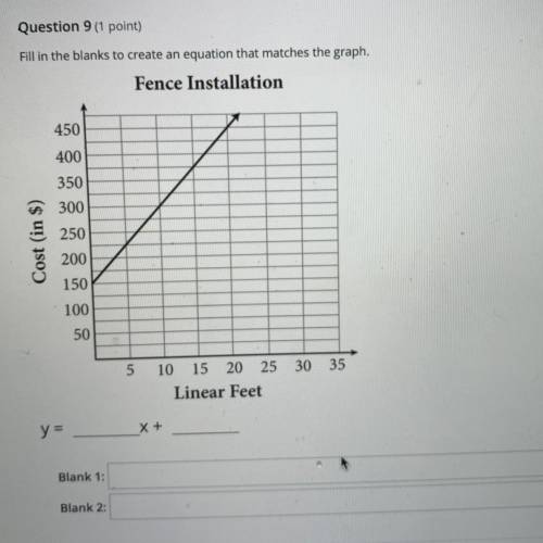 Please help!! Need to pass this test :(