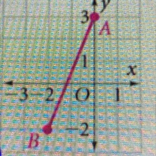 Write the coordinates of A and B. Then, find the midpoint of each segment