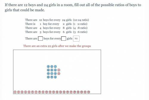 If there are 12 boys and 24 girls in a room, fill out all of the possible ratios of boys to girls t