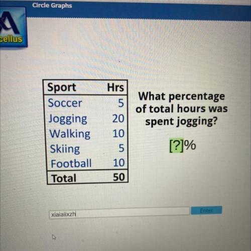 What percentage

of total hours was
spent jogging?
Sport
Soccer
Jogging
Walking
Skiing
Football
To