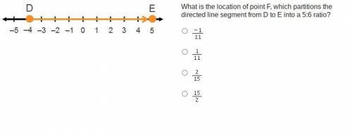 What is the location of point F, which partitions the directed line segment from D to E into a 5:6