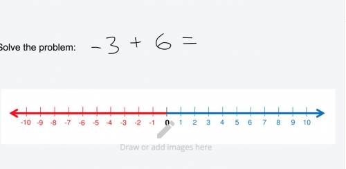 Solve this pls :) -3 + 6 = ?
