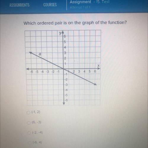 Which ordered pair is on the graph of the function?THIS IS A TEST SO PLS ANSWER IT CORRECT