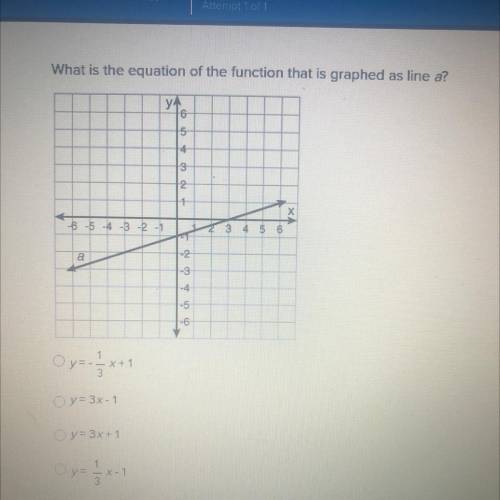 What is the equation of the function that is graphed as line a? THIS IS A TEST SO PLS ANSWER HONEST