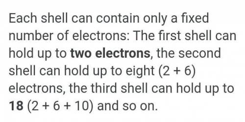 How many electrons can each individual orbital hold?
