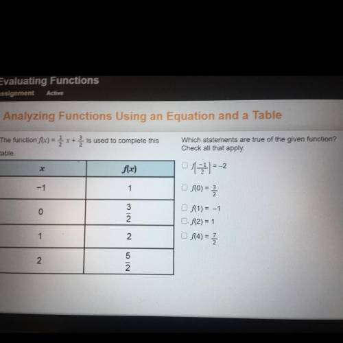 Assignment

Active
Analyzing Functions Using an Equation and a Table
The function f(x) = { x + is