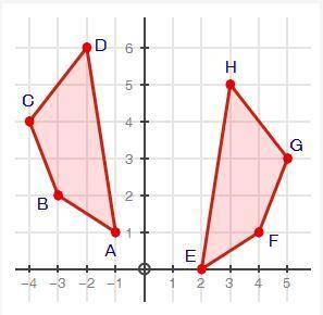 Please Help! 25 POINTS, will mark brainliest.

Determine if the two figures are congruent and expl