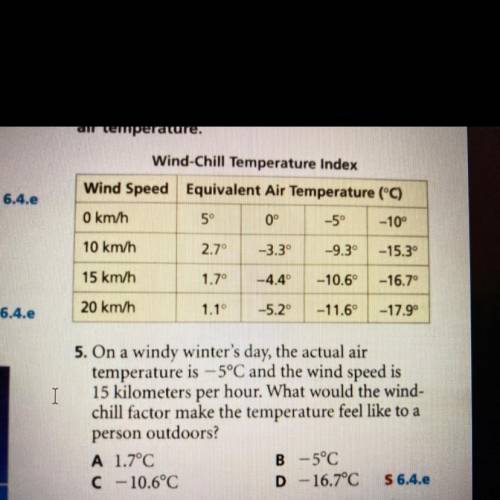 HELPP ASAPPPP on a windy winters day the actual air temps turn is -5C and the wind speed is 15 kilo