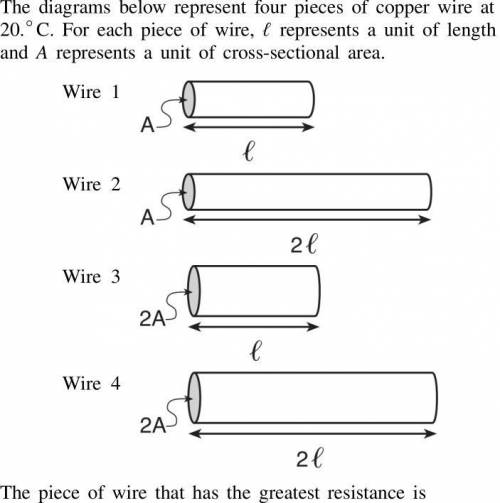 The diagrams below represent four pieces of copper wire at 20 degrees celsius for each piece of wir